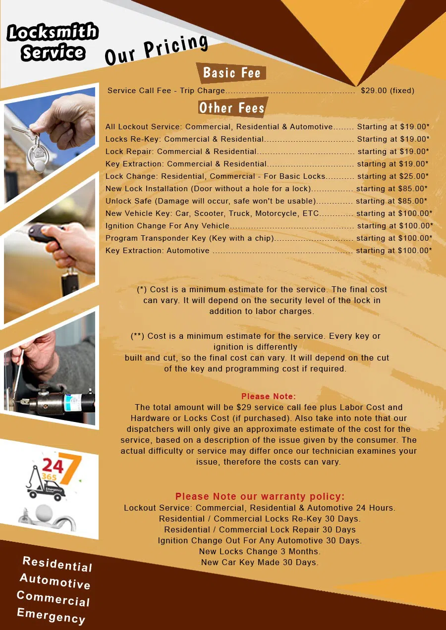 Super Locksmith Service New York, NY 212-271-8124